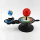 Three global model Manually